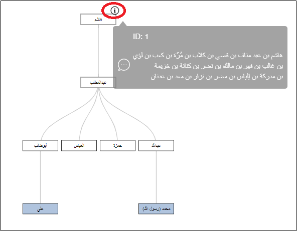 إنقر زر الفأرة الأيمن
